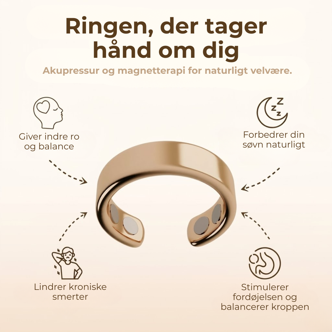 Vital™ – Magnetterapiring
